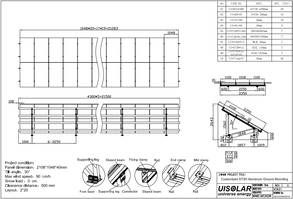Estructura Biposte 24 Paneles – RBR ENERGY